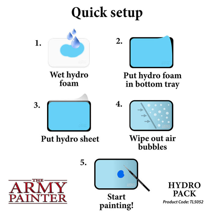 Wet Palette Hydro Pack (Army Painter)
