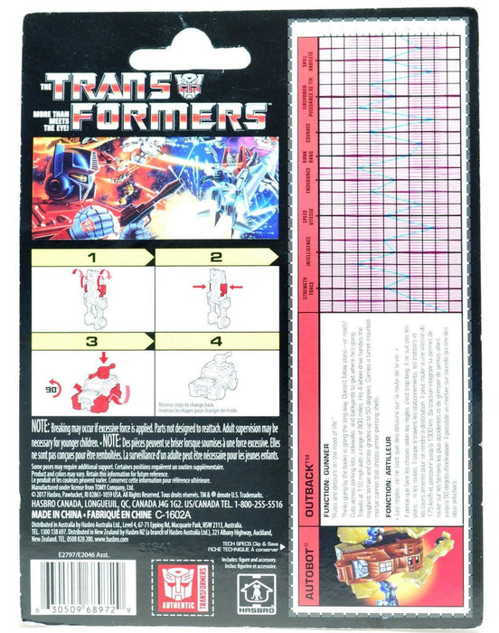 Transformers - Vintage G1 Reissue - Legion Class - Autobot Outback