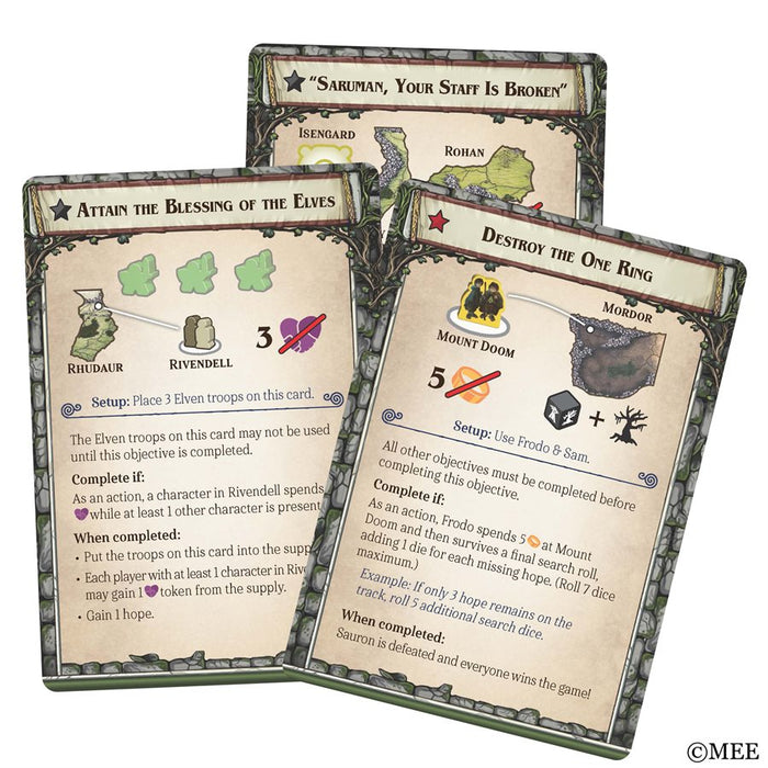 The Lord of The Rings: Fate of The Fellowship