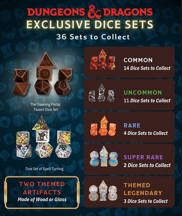 DND YAWNING PORTAL TREASURE PACKS (Random Dice set, Coin, & Dice Bag)