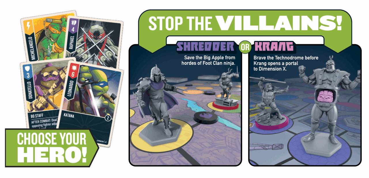 Unmatched Adventures: Teenage Mutant Ninja Turtles (BUNDLE) | Board Games | Restoration Games