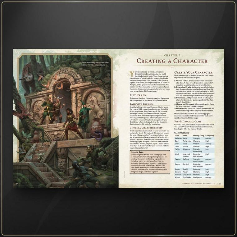 [PREORDER] DUNGEONS & DRAGONS 2024 PLAYERS HANDBOOK (REGULAR COVER