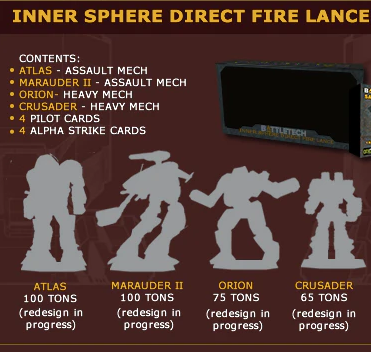 BATTLETECH INNER SPHERE DIRECT FIRE LANCE