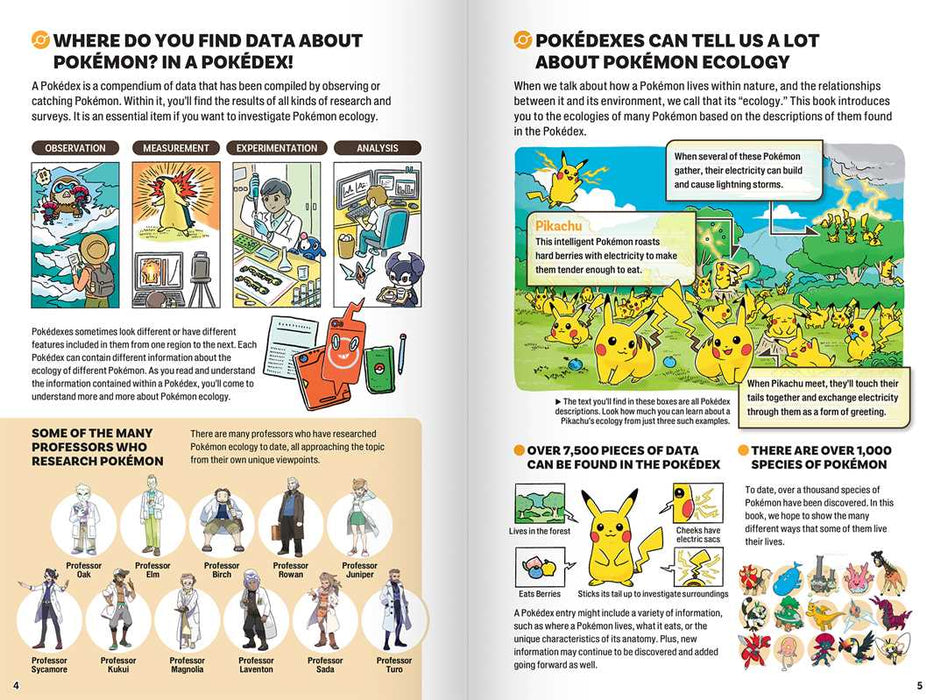 Pokecology An Illustrated Guide to Pokemon Ecology | Art Book