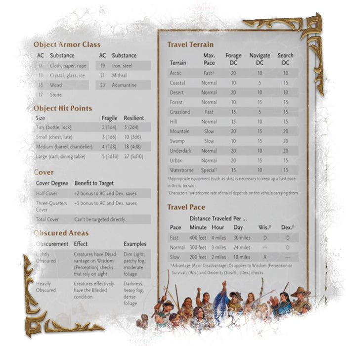 [PREORDER] DM Screen | World of Warcraft | Dungeons & Dragons RPG